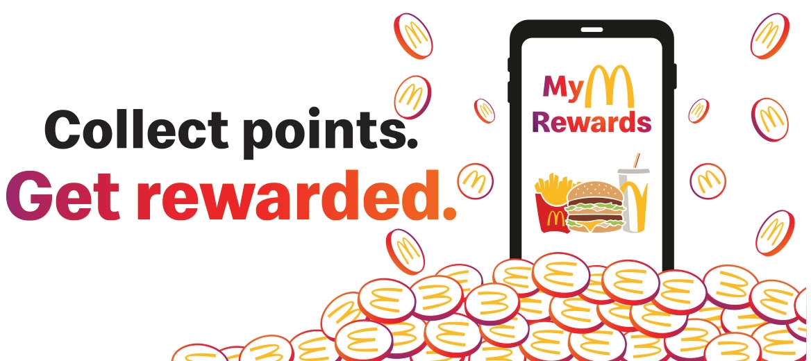 Reward - McDonald's: Burgers, Fries & More | McDonald's Pakistan